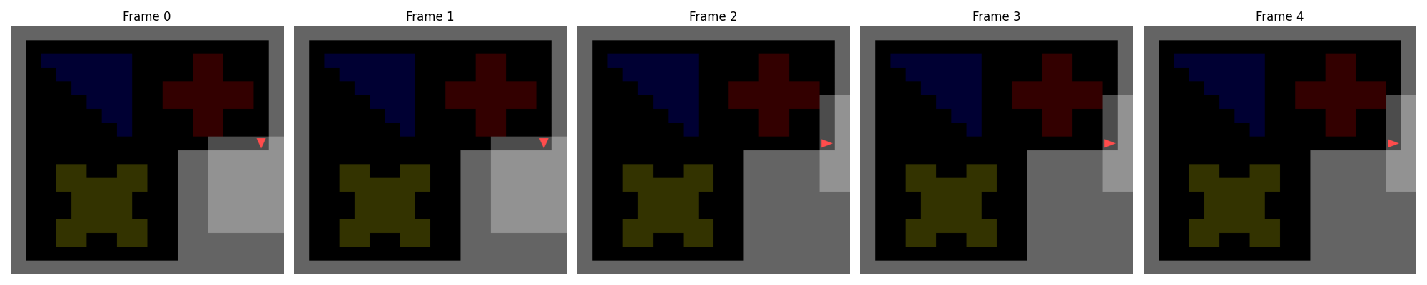 Consecutive frames that the agent took.