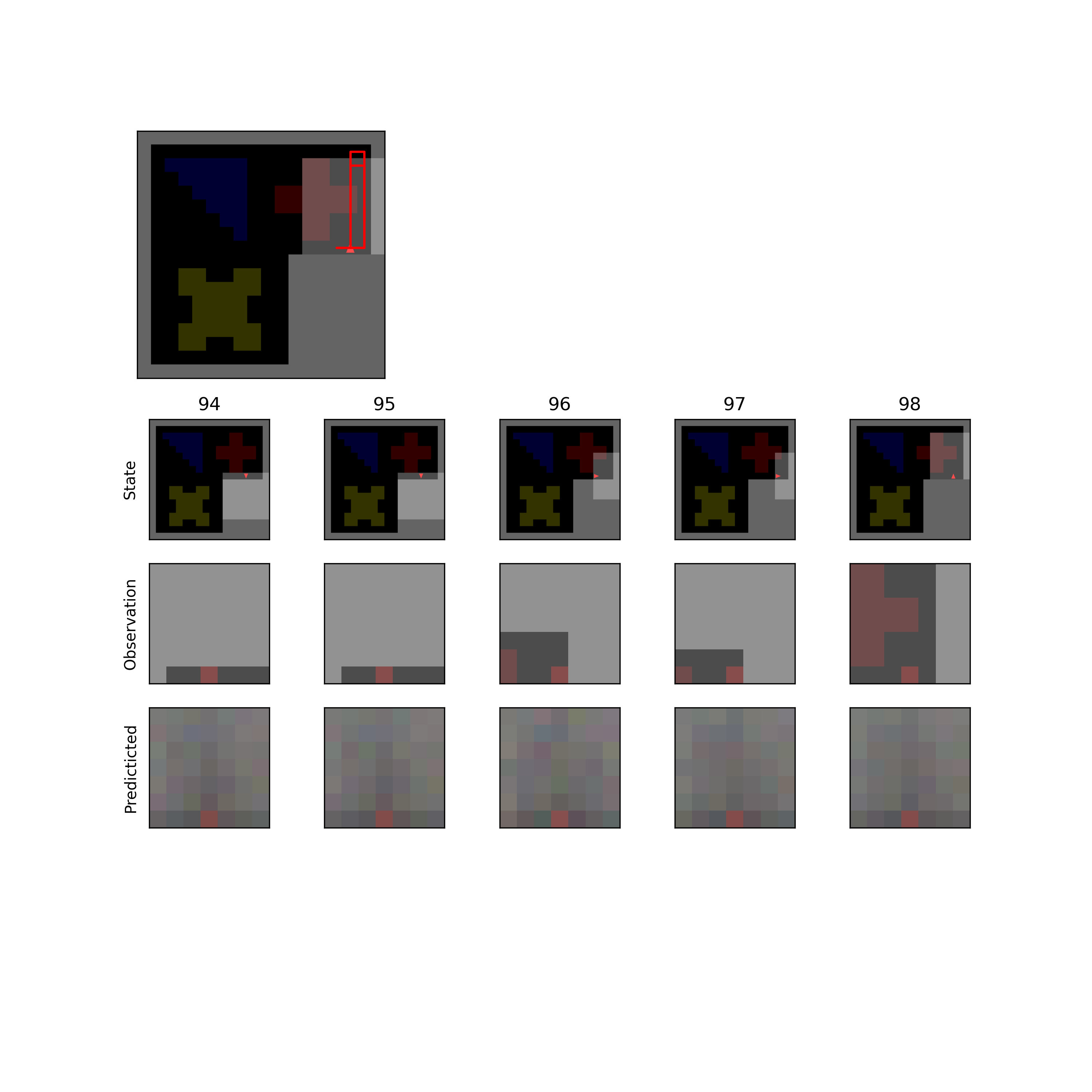 Example agent trajectory after training.